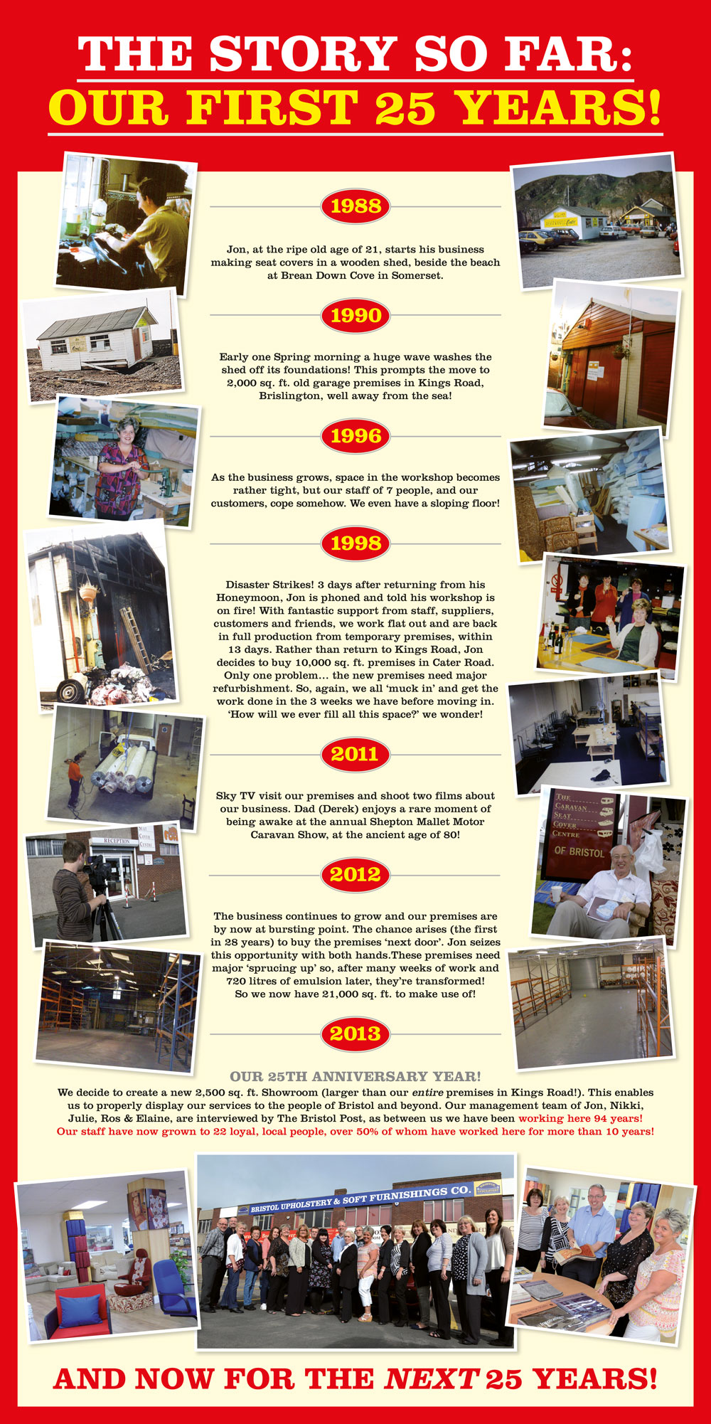 The story of our first 25 years in business